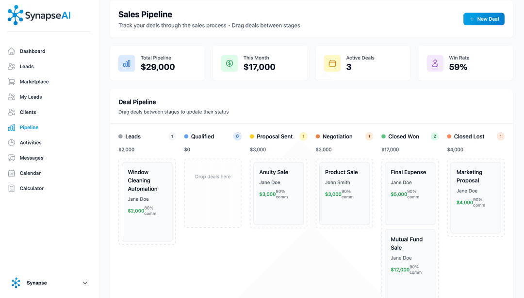Sales Pipeline Preview